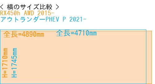 #RX450h AWD 2015- + アウトランダーPHEV P 2021-